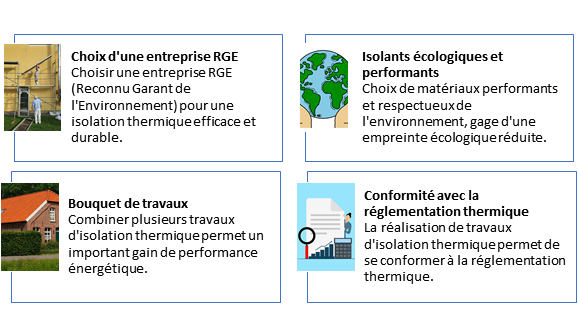 Alt=»Isolation thermique et travaux de rénovation.»